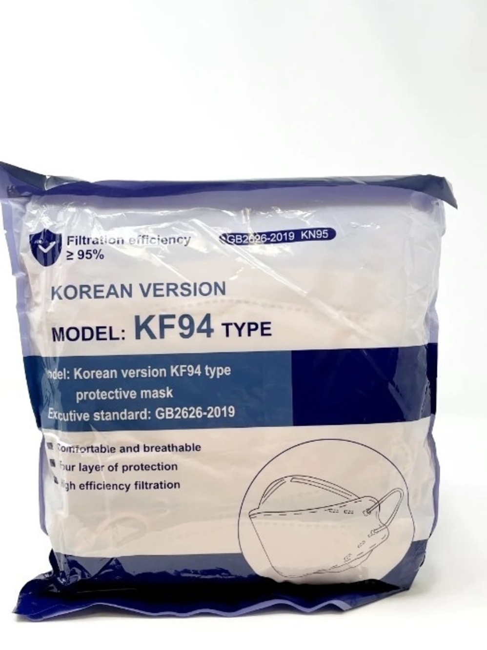 KF94 Type Protective Mask - Brown, Black, Pink, Purple, Green